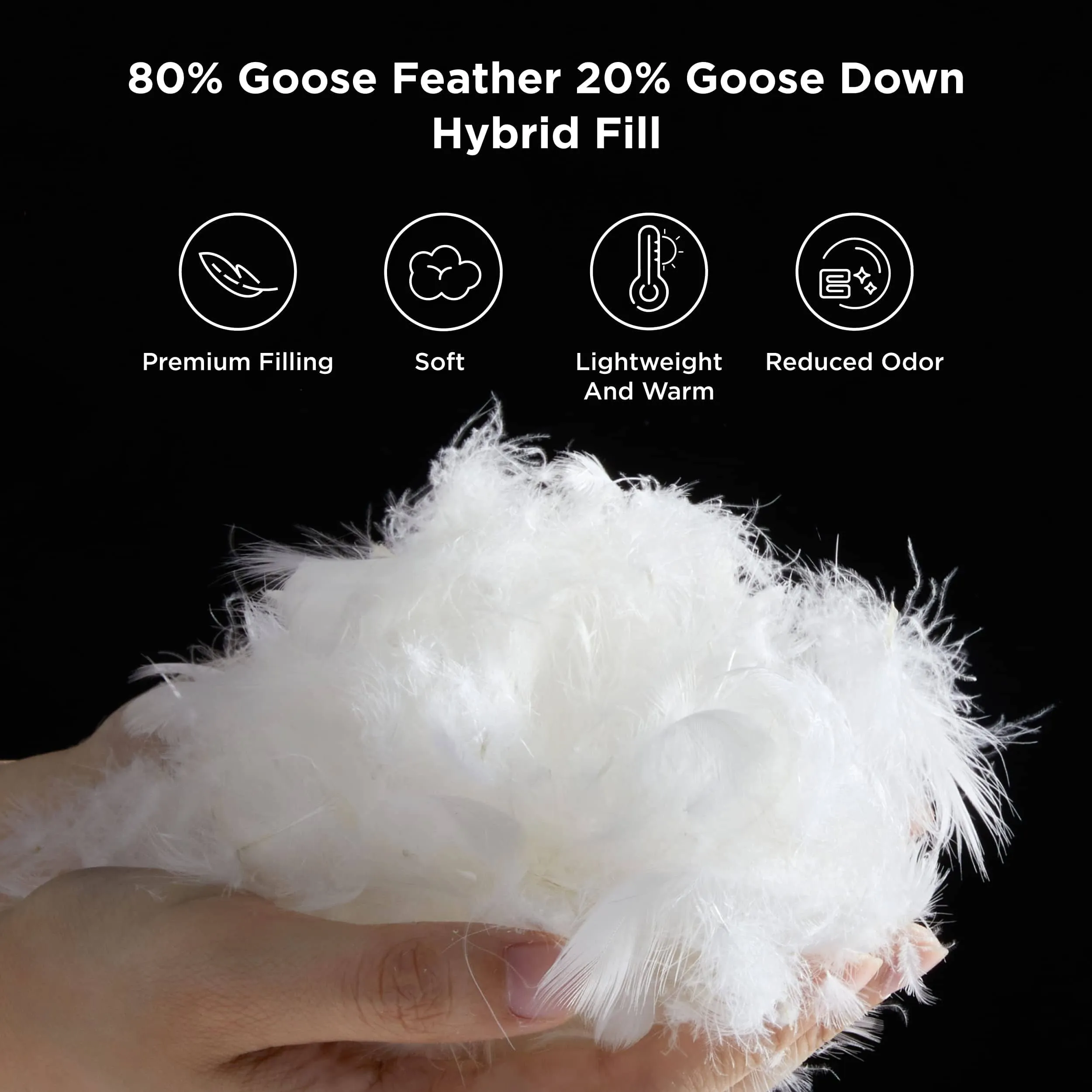 Bedsure Goose Feather Down-20 Comforter