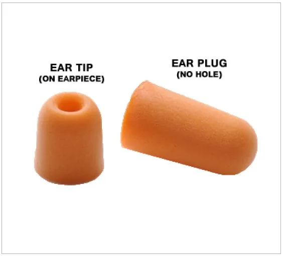 Noise Reduction Ear Tips (NR-Tip)