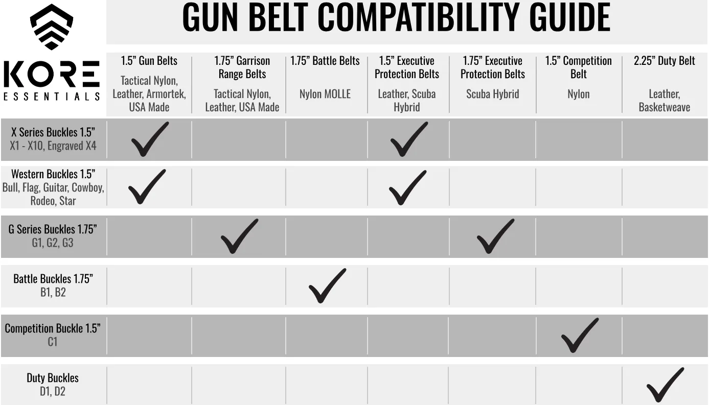 X SERIES GUN BUCKLES 1.5" [BUCKLE ONLY]